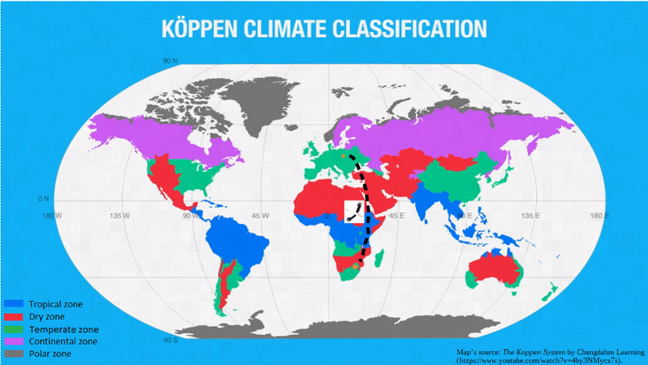 Is weather the same all over the world?