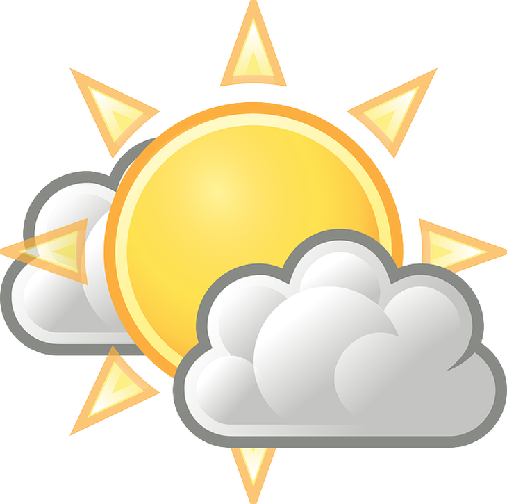 What is weather?